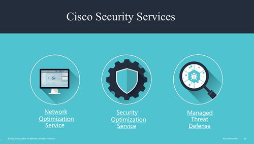 思科網絡科技安全產品演示說明ppt模板