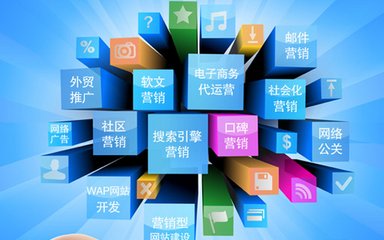 企業如何做好網絡推廣,千享科技分享幾個因素值