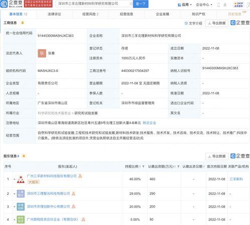 三孚新科于深圳設(shè)立新材料科學(xué)研究公司，深化工程與技術(shù)創(chuàng)新布局